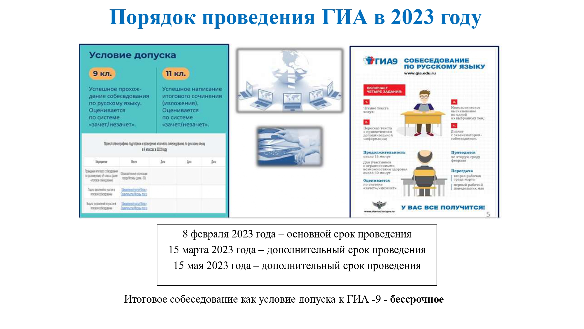 Итоговое собеседование по русскому языку 2023